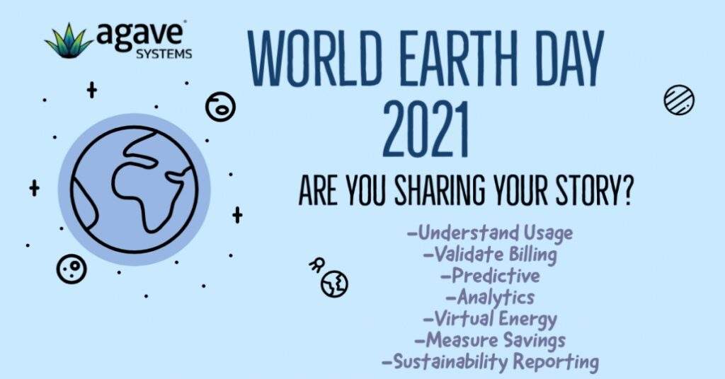 World Earth Day 2021