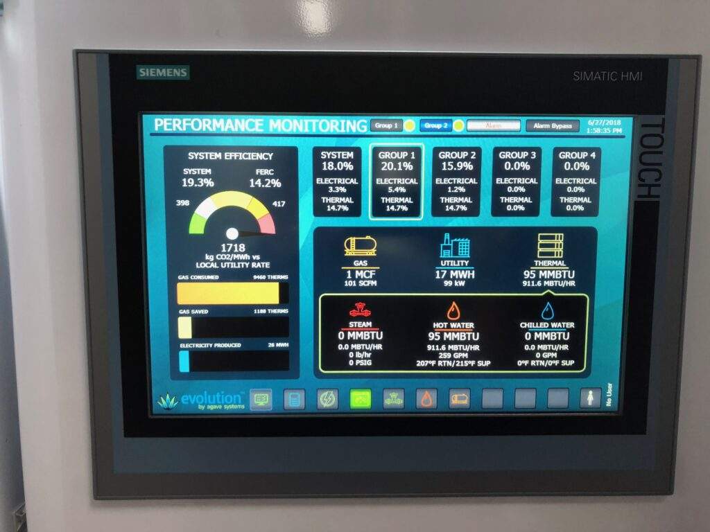 Performance Monitoring panel