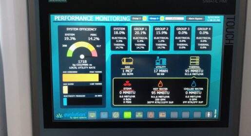 Performance Monitoring screen